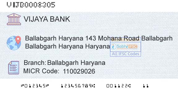 Vijaya Bank Ballabgarh HaryanaBranch 