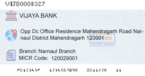 Vijaya Bank Narnaul BranchBranch 