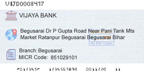 Vijaya Bank BegusaraiBranch 