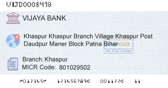 Vijaya Bank KhaspurBranch 