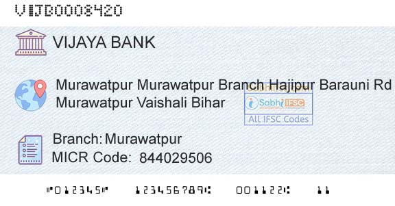 Vijaya Bank MurawatpurBranch 