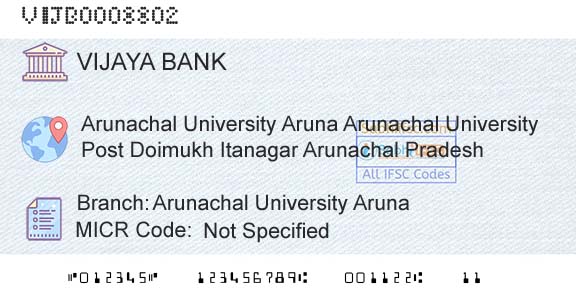 Vijaya Bank Arunachal University ArunaBranch 