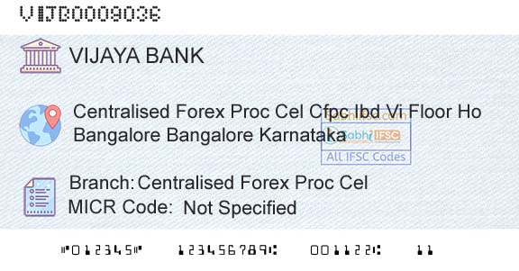 Vijaya Bank Centralised Forex Proc CelBranch 