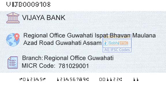 Vijaya Bank Regional Office GuwahatiBranch 
