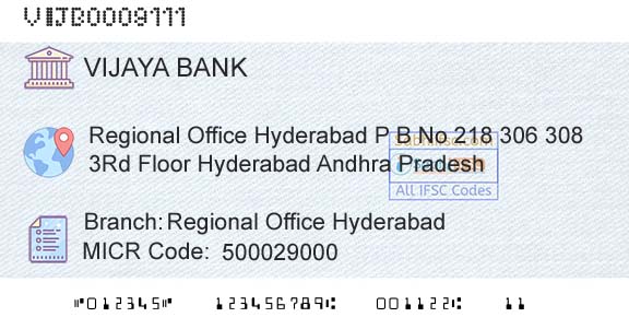 Vijaya Bank Regional Office HyderabadBranch 
