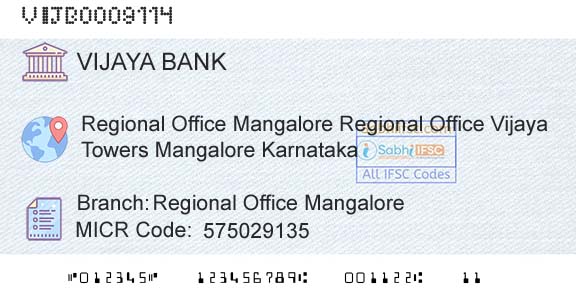 Vijaya Bank Regional Office MangaloreBranch 