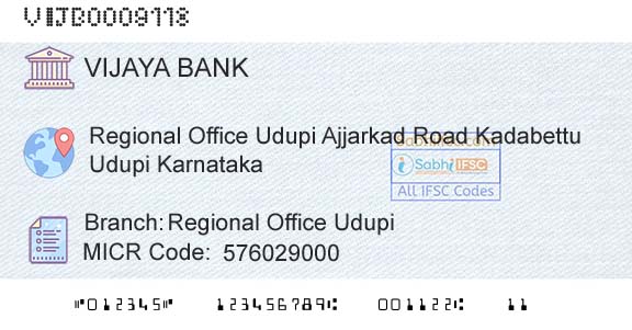 Vijaya Bank Regional Office UdupiBranch 