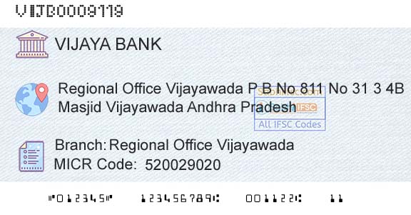 Vijaya Bank Regional Office VijayawadaBranch 
