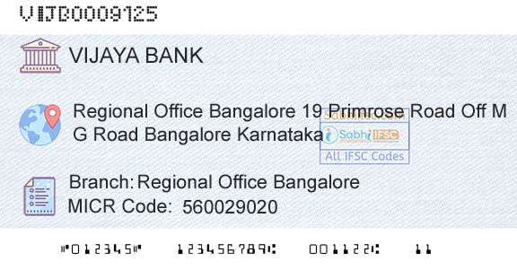 Vijaya Bank Regional Office BangaloreBranch 