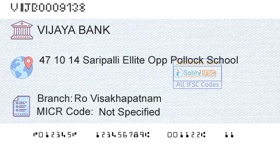 Vijaya Bank Ro VisakhapatnamBranch 