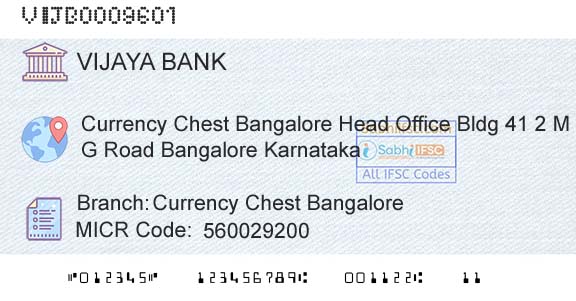 Vijaya Bank Currency Chest BangaloreBranch 