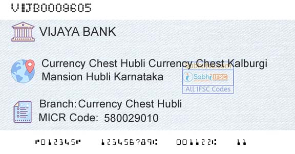 Vijaya Bank Currency Chest HubliBranch 