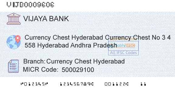 Vijaya Bank Currency Chest HyderabadBranch 