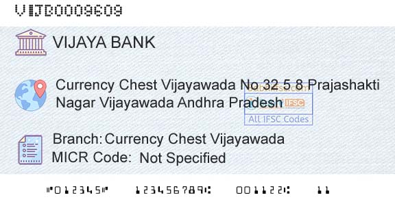 Vijaya Bank Currency Chest VijayawadaBranch 