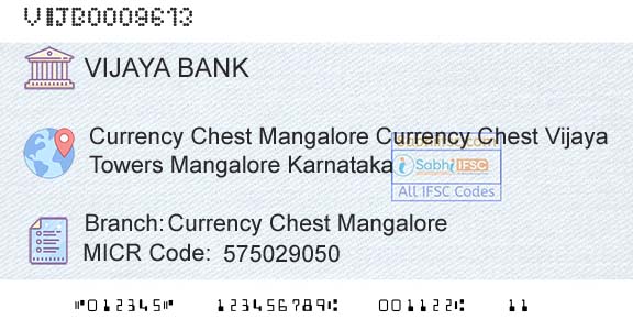 Vijaya Bank Currency Chest MangaloreBranch 