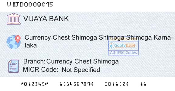 Vijaya Bank Currency Chest ShimogaBranch 