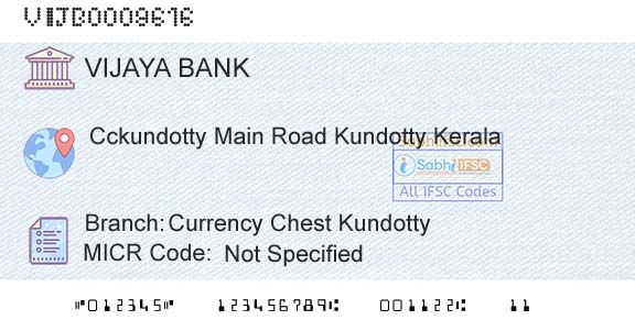 Vijaya Bank Currency Chest KundottyBranch 