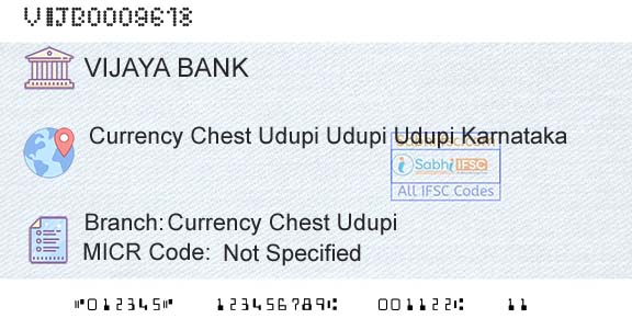 Vijaya Bank Currency Chest UdupiBranch 