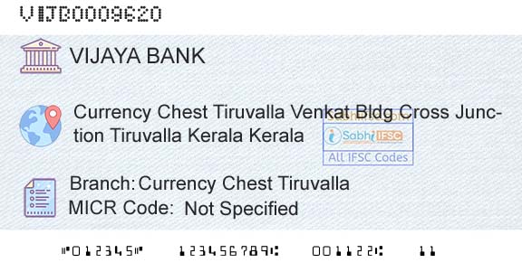 Vijaya Bank Currency Chest TiruvallaBranch 