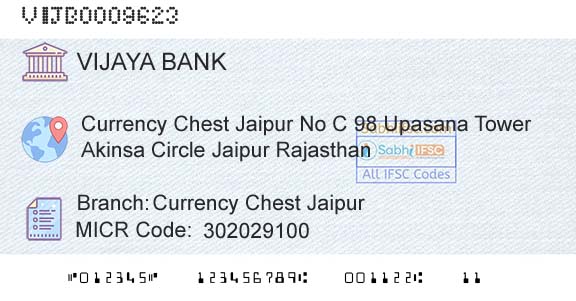 Vijaya Bank Currency Chest JaipurBranch 