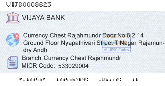 Vijaya Bank Currency Chest RajahmundrBranch 