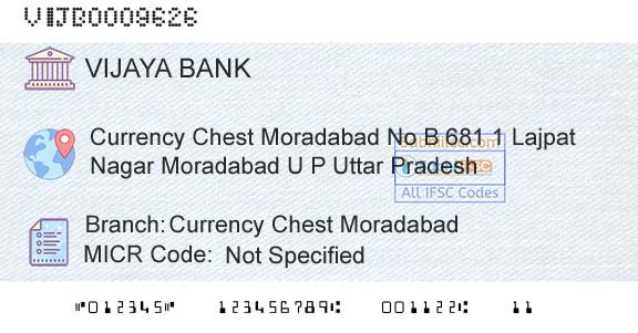 Vijaya Bank Currency Chest MoradabadBranch 