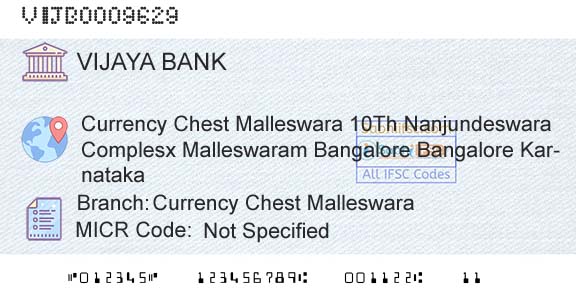 Vijaya Bank Currency Chest MalleswaraBranch 