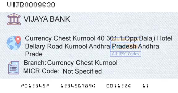 Vijaya Bank Currency Chest KurnoolBranch 