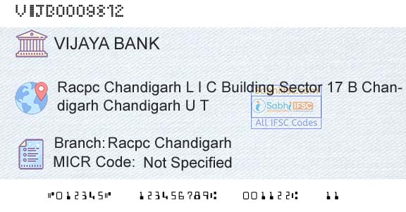 Vijaya Bank Racpc ChandigarhBranch 