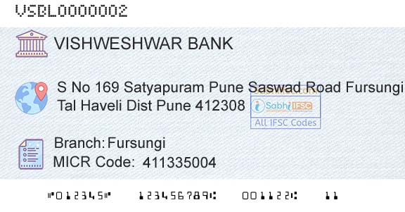 The Vishweshwar Sahakari Bank Limited FursungiBranch 