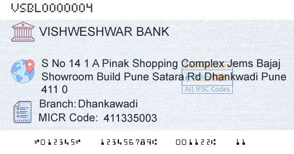 The Vishweshwar Sahakari Bank Limited DhankawadiBranch 