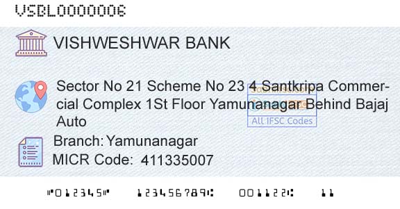 The Vishweshwar Sahakari Bank Limited YamunanagarBranch 