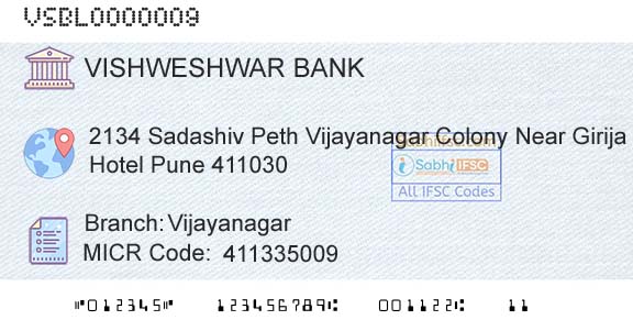 The Vishweshwar Sahakari Bank Limited VijayanagarBranch 