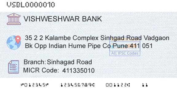 The Vishweshwar Sahakari Bank Limited Sinhagad RoadBranch 