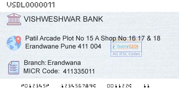 The Vishweshwar Sahakari Bank Limited ErandwanaBranch 