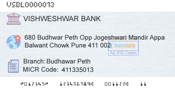 The Vishweshwar Sahakari Bank Limited Budhawar PethBranch 