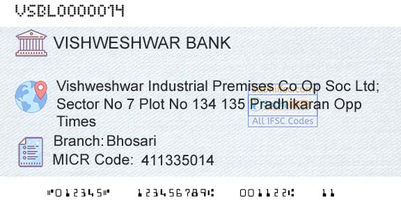 The Vishweshwar Sahakari Bank Limited BhosariBranch 