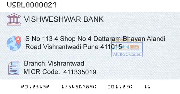 The Vishweshwar Sahakari Bank Limited VishrantwadiBranch 
