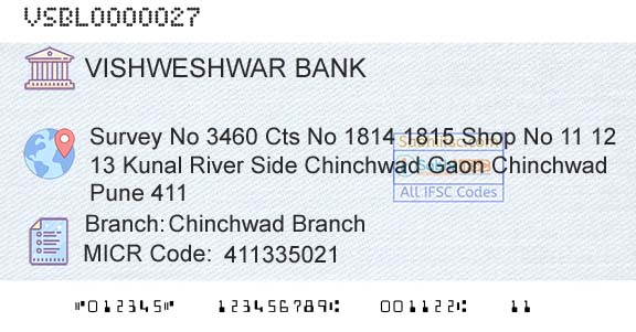 The Vishweshwar Sahakari Bank Limited Chinchwad BranchBranch 