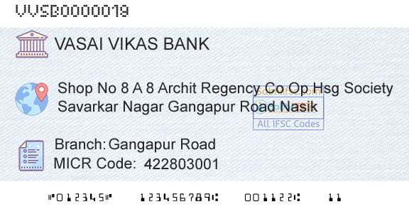 Vasai Vikas Sahakari Bank Limited Gangapur RoadBranch 