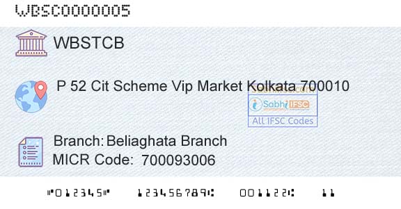 The West Bengal State Cooperative Bank Beliaghata BranchBranch 