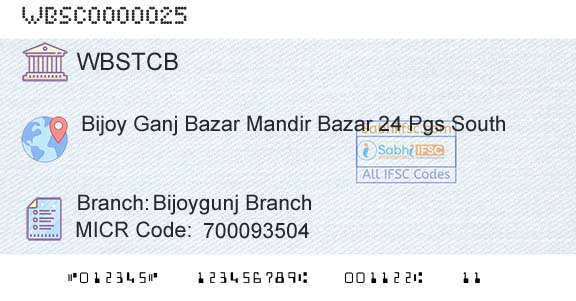 The West Bengal State Cooperative Bank Bijoygunj BranchBranch 