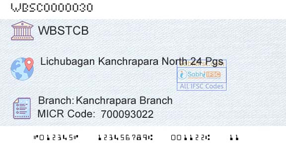 The West Bengal State Cooperative Bank Kanchrapara BranchBranch 