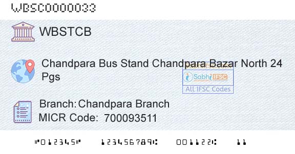 The West Bengal State Cooperative Bank Chandpara BranchBranch 