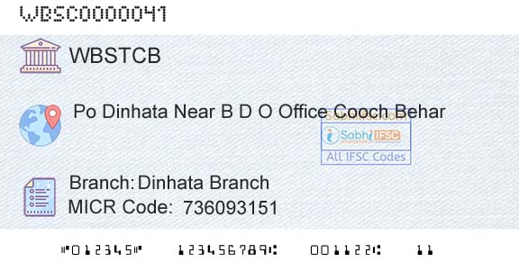 The West Bengal State Cooperative Bank Dinhata BranchBranch 