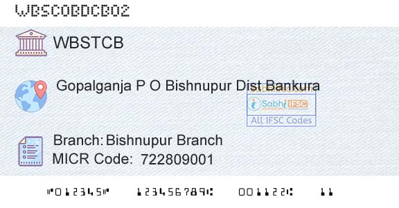 The West Bengal State Cooperative Bank Bishnupur BranchBranch 