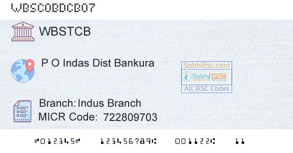 The West Bengal State Cooperative Bank Indus BranchBranch 