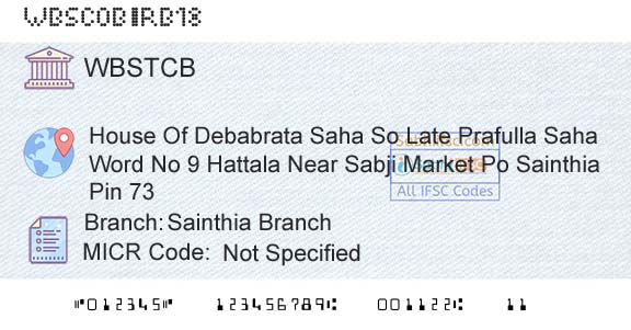 The West Bengal State Cooperative Bank Sainthia BranchBranch 