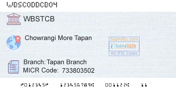 The West Bengal State Cooperative Bank Tapan BranchBranch 
