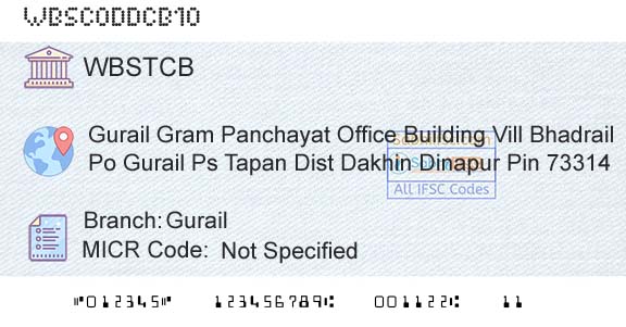The West Bengal State Cooperative Bank GurailBranch 
